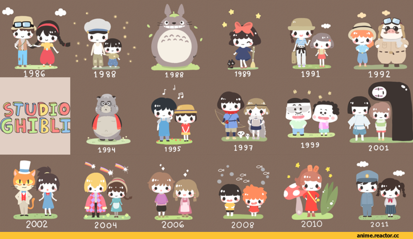 Studio Ghibli, красивые картинки, хаяо миядзаки, art, Anime