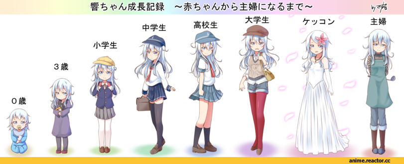 Kantai Collection, Hibiki (Kantai Collection), Gurande (g-size), Anime