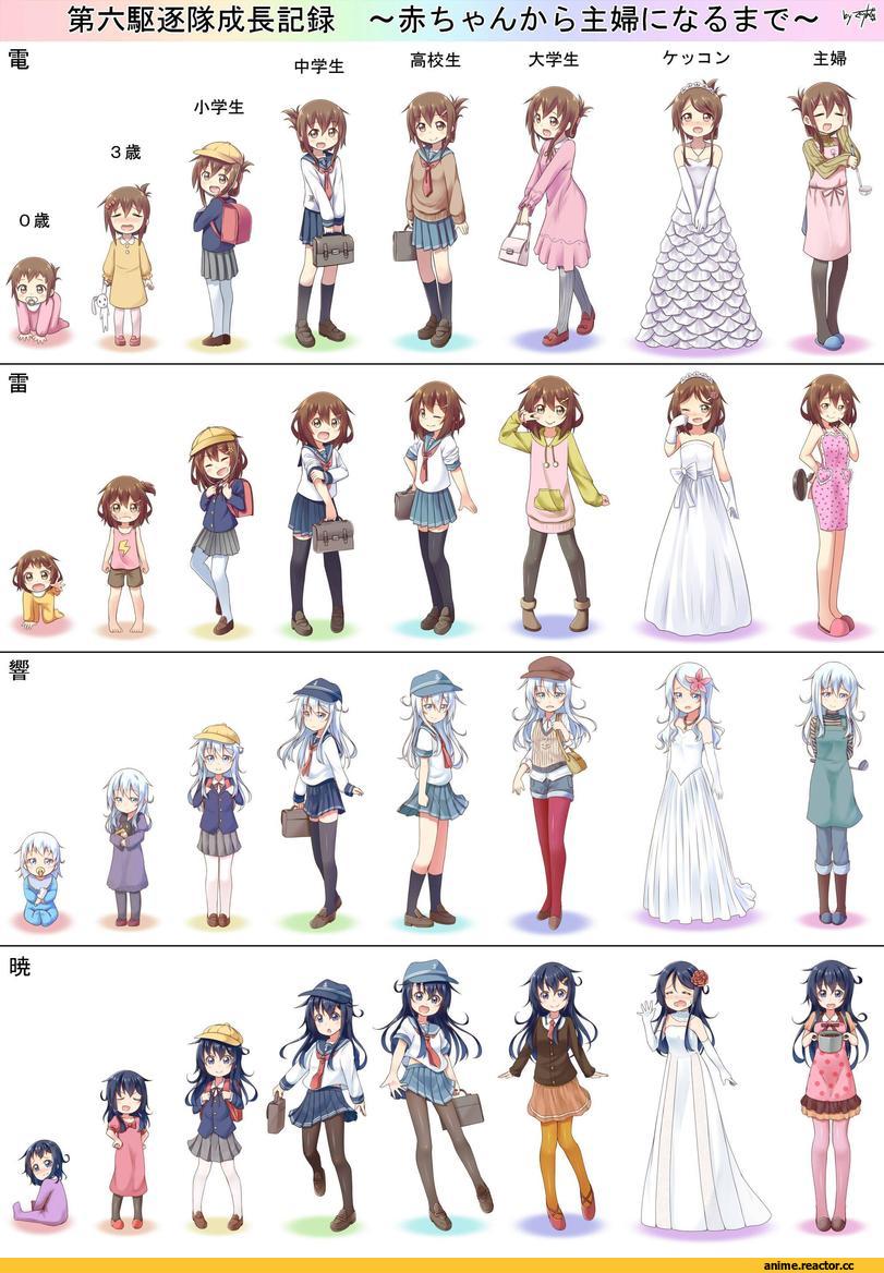 Kantai Collection, Hibiki (Kantai Collection), ikazuchi (kantai collection), Inazuma (Kantai Collection), akatsuki (kantai collection), Anime