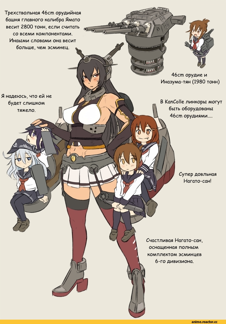 Kantai Collection, akatsuki (kantai collection), Hibiki (Kantai Collection), ikazuchi (kantai collection), Inazuma (Kantai Collection), Nagato (Kantai Collection), Кантай комиксы, Anime Комиксы, Historical KanColle, Anime