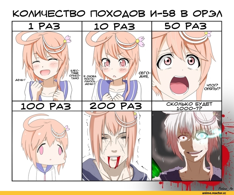 i-58 (kantai collection), Kantai Collection, Кантай комиксы, Anime Комиксы, amezuku, crossover, Tokyo Ghoul, Naruto, Love Live!, To Aru Majutsu no Index, Anime