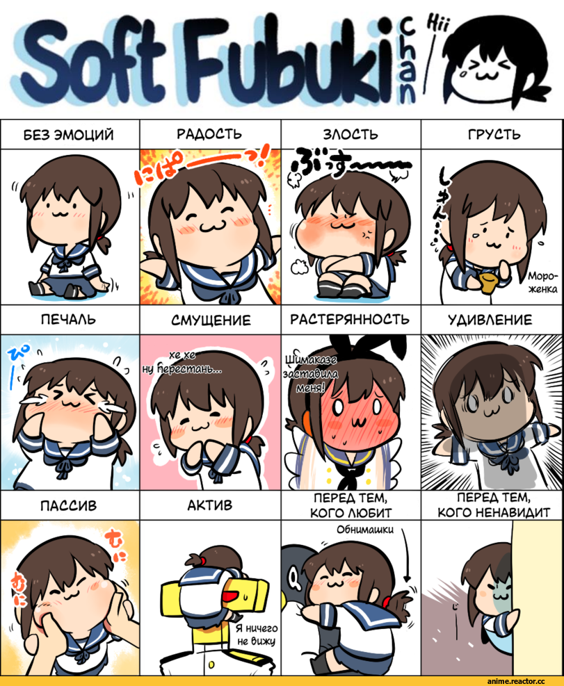 Fubuki (Kantai Collection), Kantai Collection, Facial Expression Training, Admiral (Kantai Collection), Anime