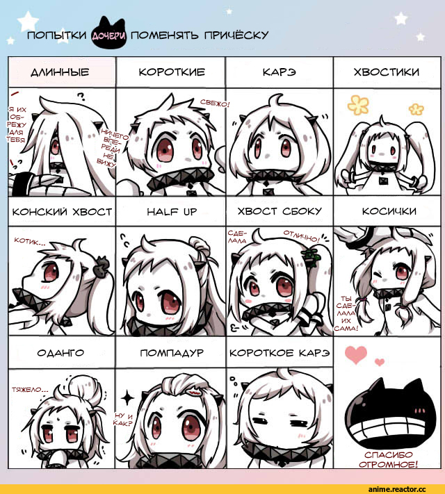Northern Ocean Hime, Kantai Collection, mei (naruaki), Hairstyles of My Wonderful Wife, Anime