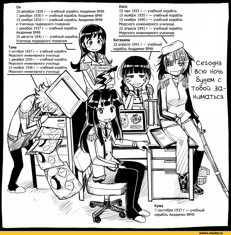sakazaki freddy, Kiso, Kantai Collection, Kitakami (Kantai Collection), Kuma (Kantai Collection), Ooi (Kantai Collection), Tama (Kantai Collection), Anime
