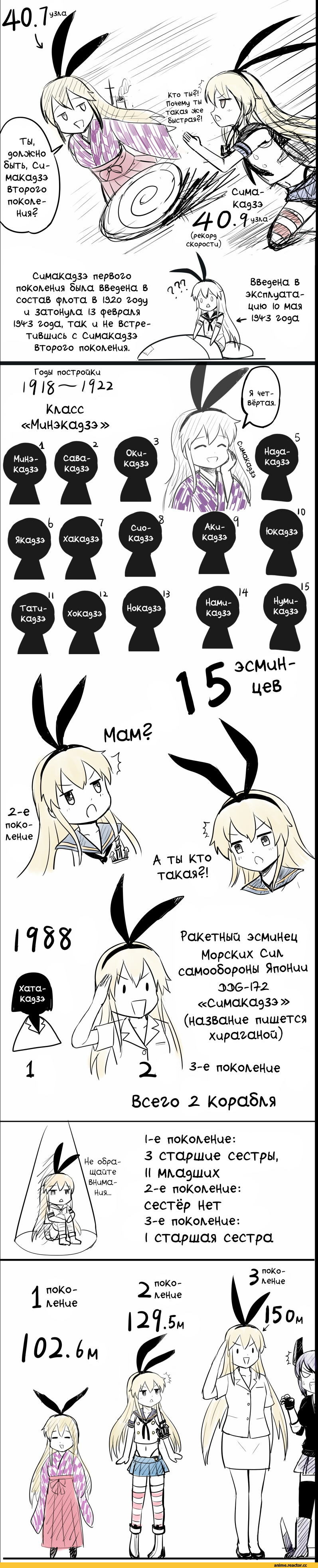 Y.ssanoha, Shimakaze, Kantai Collection, Tenryuu, Кантай комиксы, Anime Комиксы, Anime