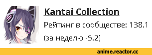 Anime Abuse, Kantai Collection, Anime
